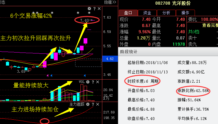 三肖必中三期必出凤凰网2O23最,现象分析解释定义_运动版15.391