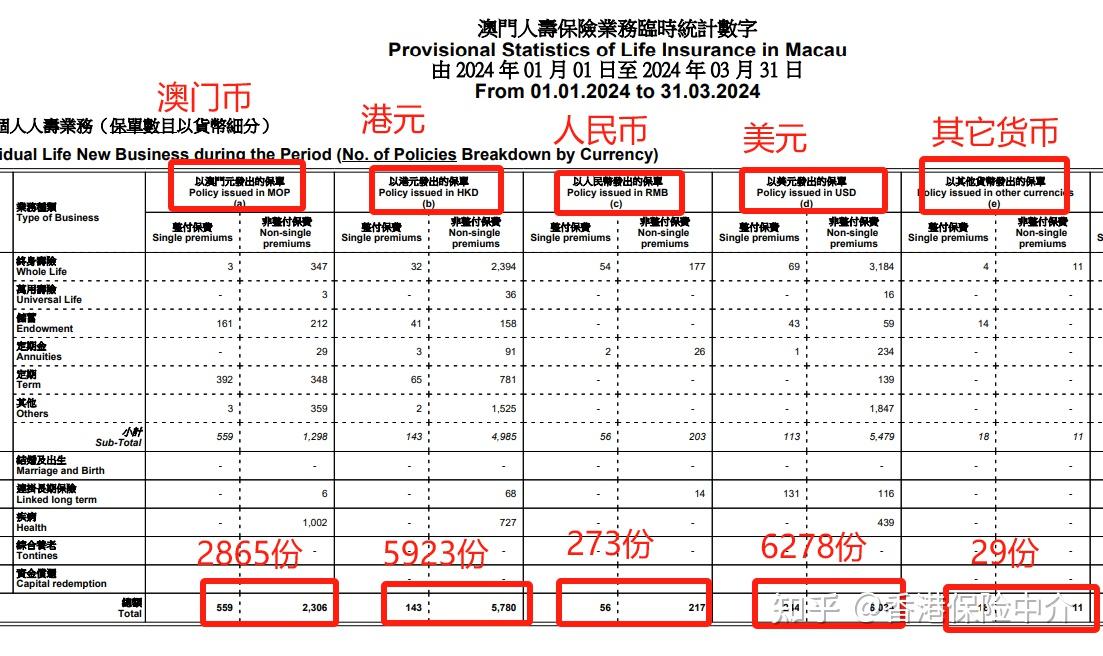 惊°世妖娆 第2页