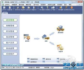 管家婆一肖一码100%准确,数据驱动设计策略_Linux70.504