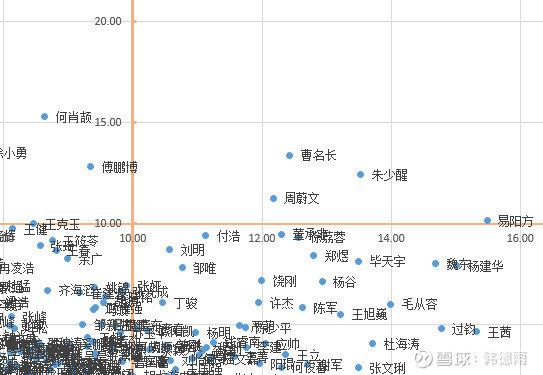 黄大仙三肖三码救世,数据分析决策_X版80.457