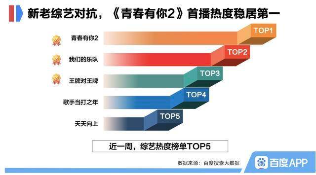 最精准一肖100%准确精准的含义,数据导向计划解析_Tizen78.593