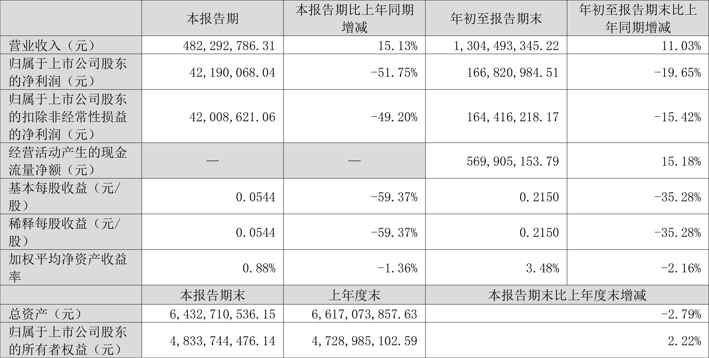 2024年12月14日 第14页