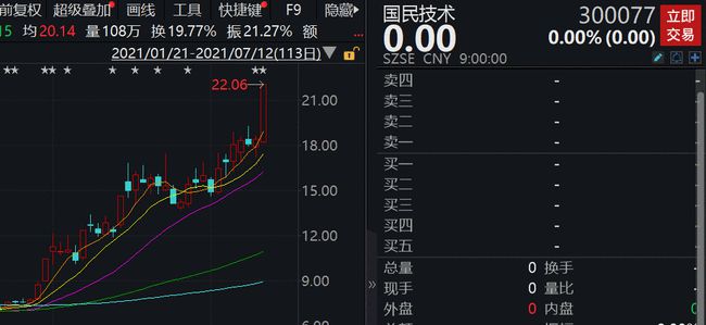 国民技术，概念股的新焦点引领未来风潮