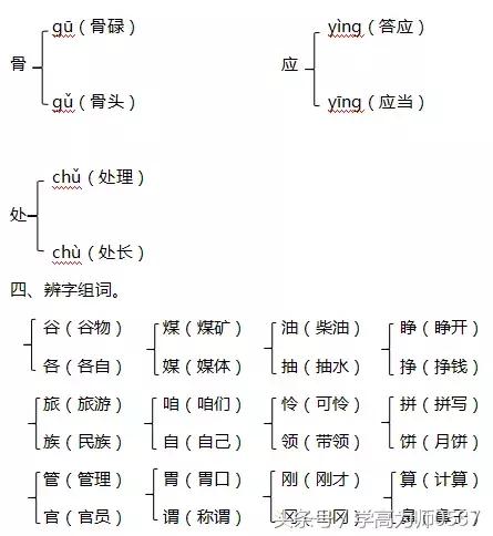 凰之韵，探寻两字凰组词的独特魅力