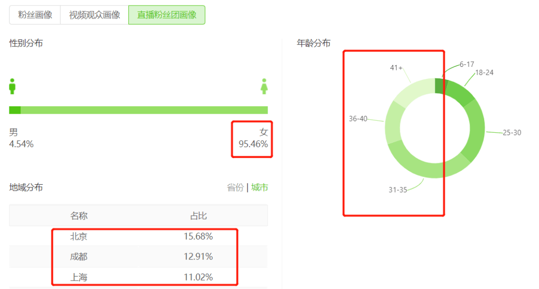 巨量千川手机端一站式接入，畅享数字世界的便捷之门