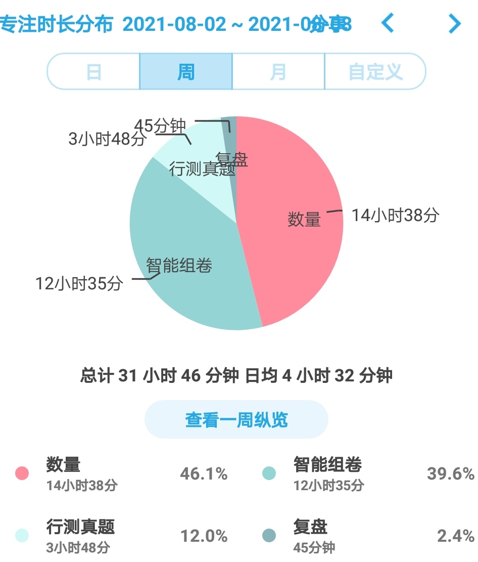 金钥匙一肖一码211766,快速响应计划分析_XR24.387