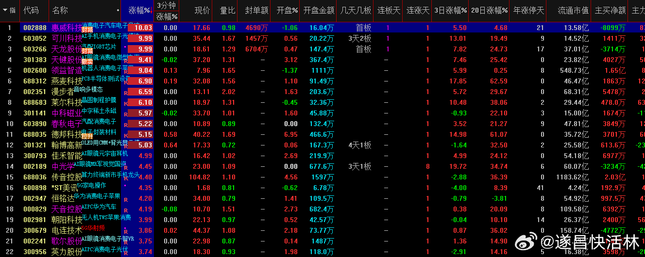 管家婆必出一肖一码,功能性操作方案制定_体验版95.423