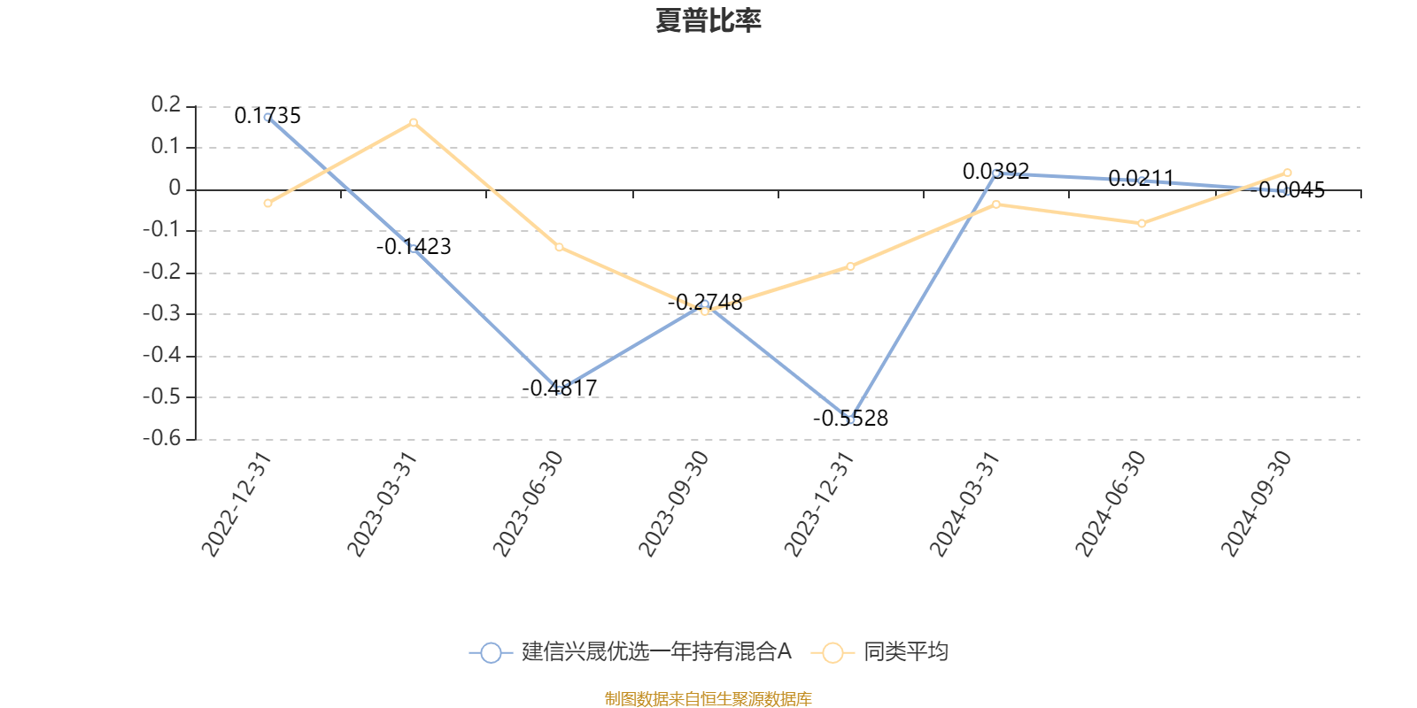 白小姐王中王三肖选一,数据导向设计方案_XT96.199