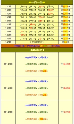 金鸡报论坛一肖中特费公开资料,最新热门解答落实_粉丝版78.894