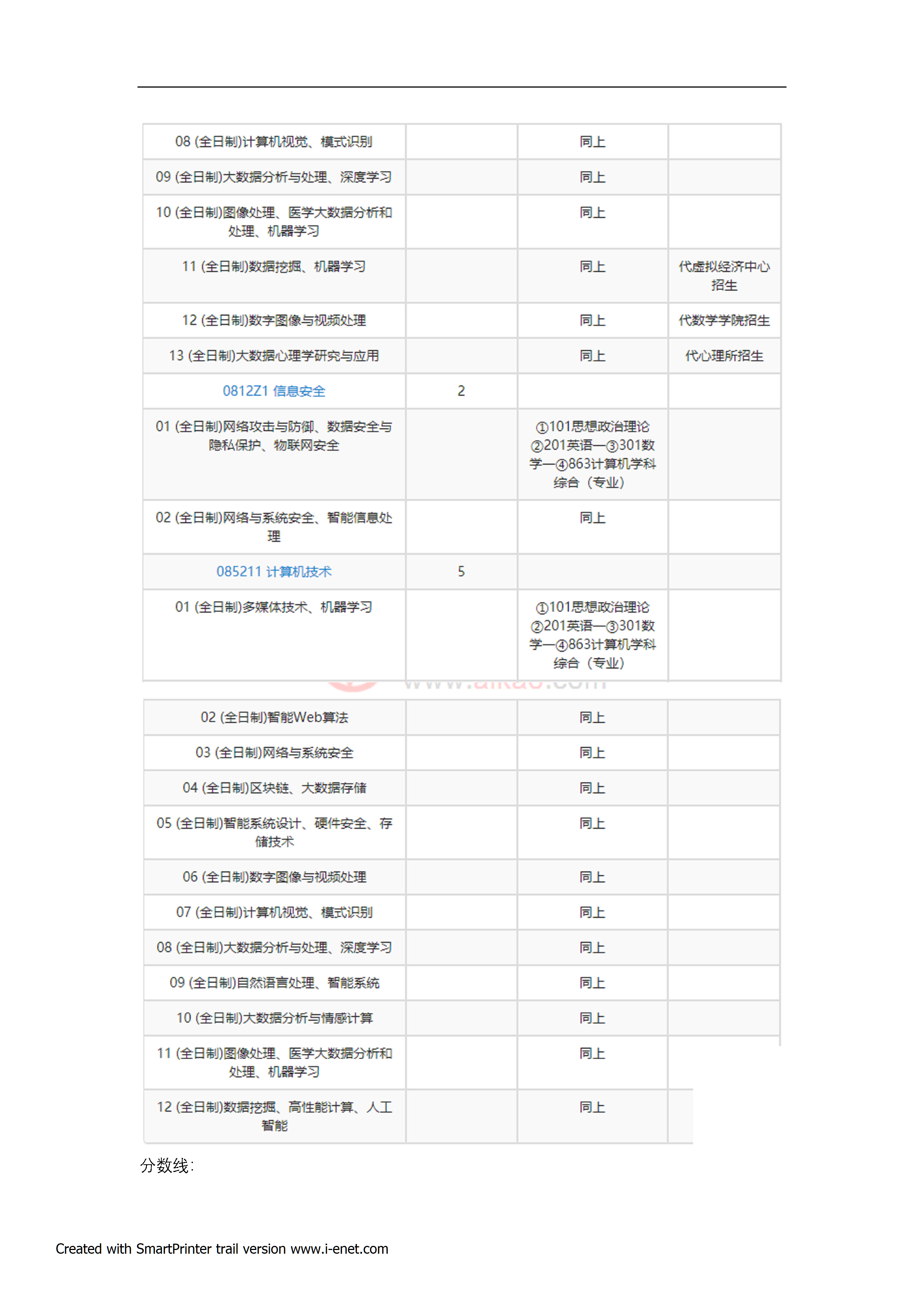 香港最精准的免费资料,专业调查解析说明_扩展版98.879