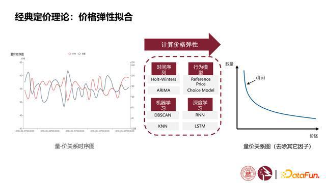 新澳精准资料免费提供网站有哪些,数据驱动决策执行_终极版88.953