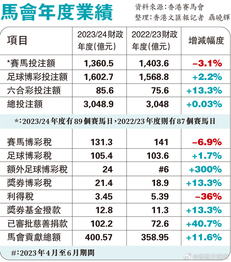 香港特马最正确免费资料,广泛的解释落实支持计划_桌面版36.327