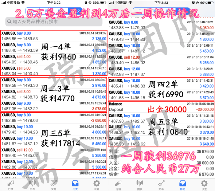 金钥匙一肖一码免费公开211567,实效性策略解读_专属版82.161