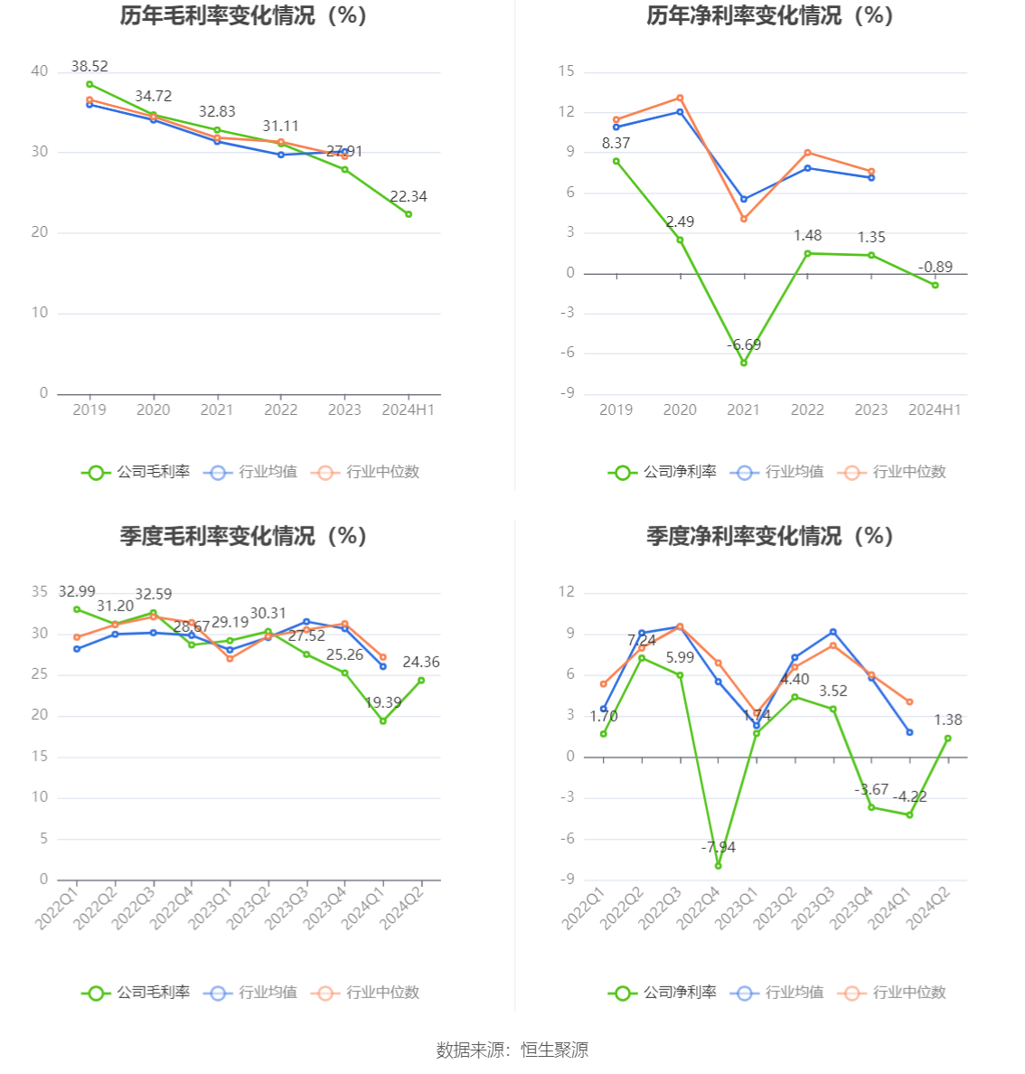 2024新澳资料大全免费,资源策略实施_优选版74.483