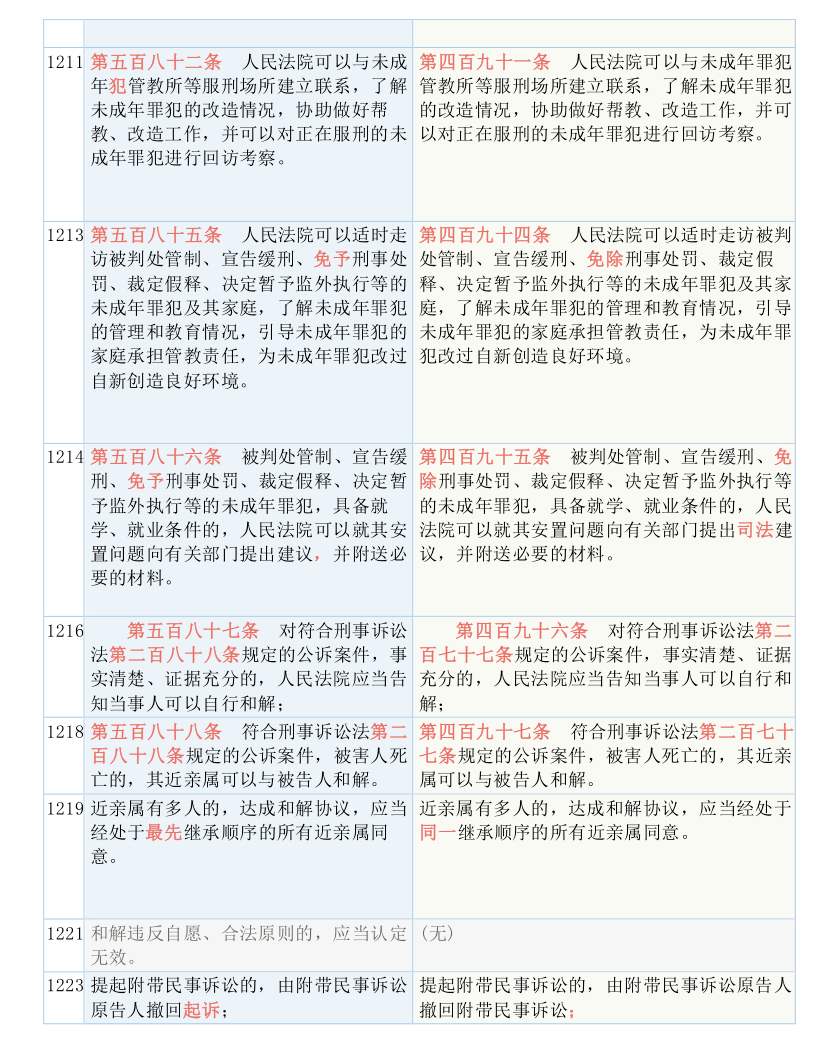 精准一特一肖,传统解答解释落实_户外版52.682