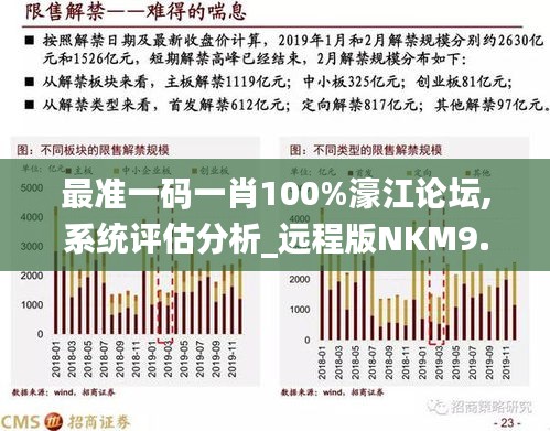 香港100%最准一肖中,安全设计策略解析_复刻版88.776