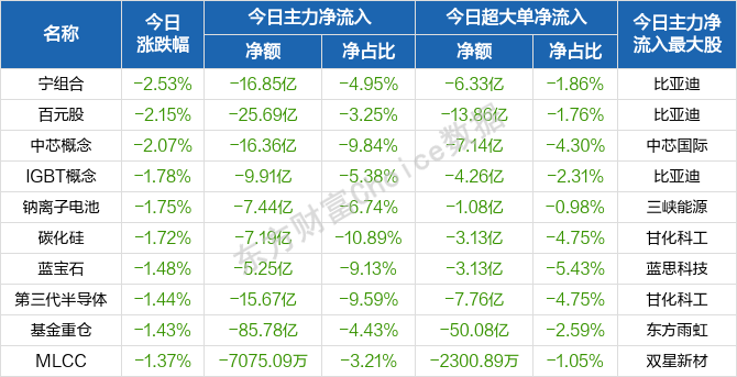 新2024年澳门天天开好彩,定性解析评估_钻石版48.326