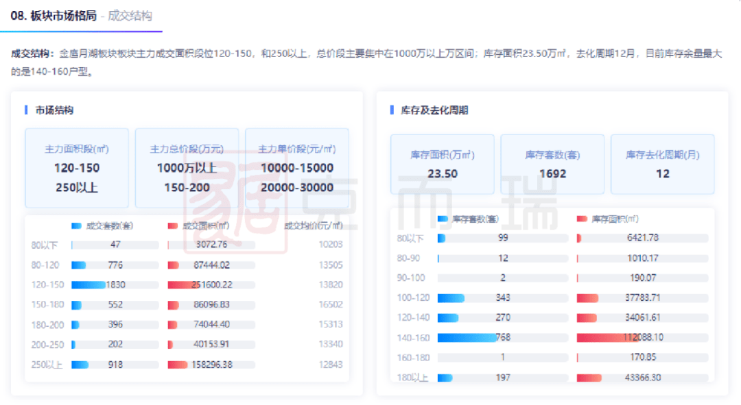 新澳精准资料免费提供网站有哪些,迅速响应问题解决_创新版68.560