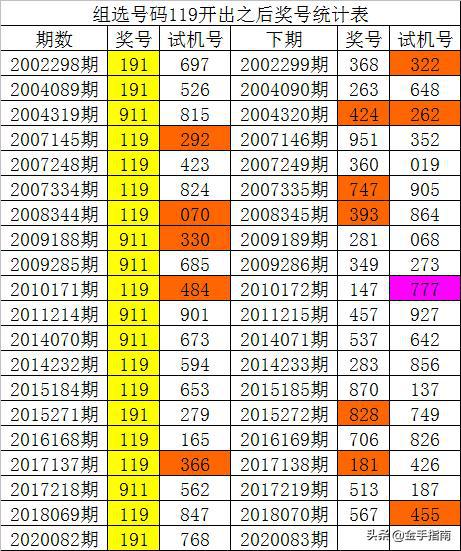 澳门一码一肖一特一中直播,权威数据解释定义_复古款87.55.10