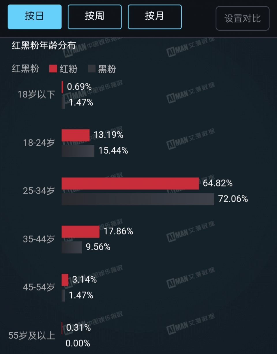 管家一肖100%正确,实地数据解释定义_VIP92.815