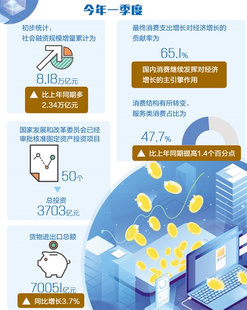 管家婆一肖一码630,深入数据执行策略_免费版15.251