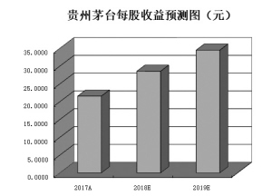 精准一肖一码揭老钱庄,数据整合策略分析_标准版99.558