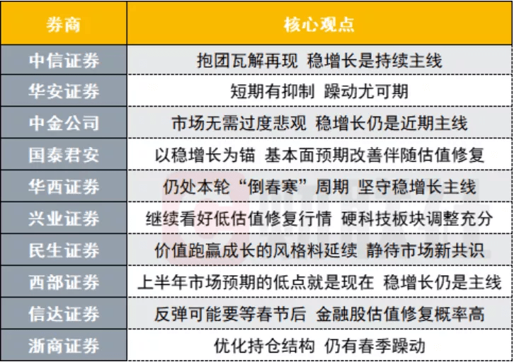 黄大仙精选三肖三码的运用,战略方案优化_安卓46.83