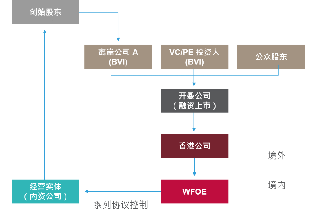 香港一肖网站,决策资料解析说明_FT77.767