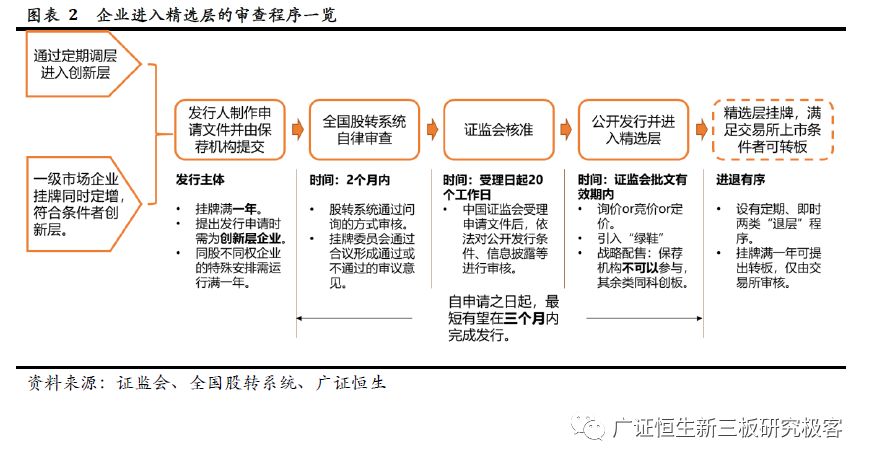 最准的平特一肖免费公开,全面分析解释定义_LT18.634