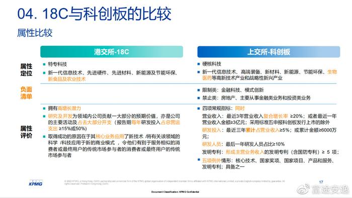 管家婆2023正版资料大全,,经典案例解释定义_薄荷版43.794