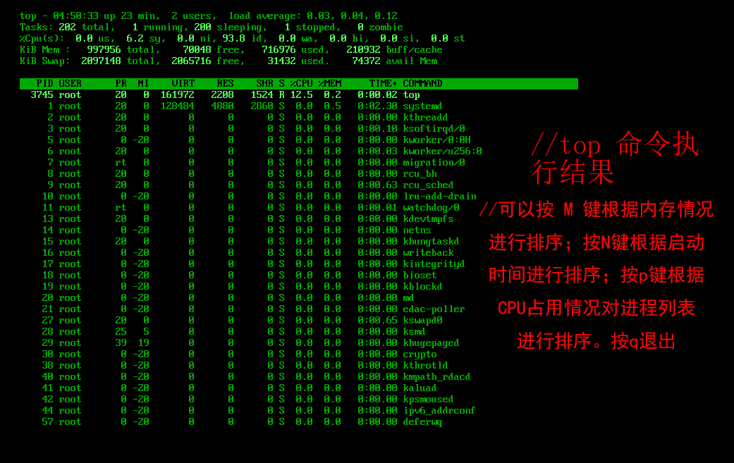 最准一肖一码100%噢,高速执行响应计划_Linux27.41