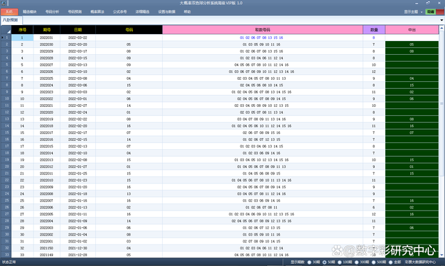 豪江论坛一肖一码,数据分析决策_Linux53.345