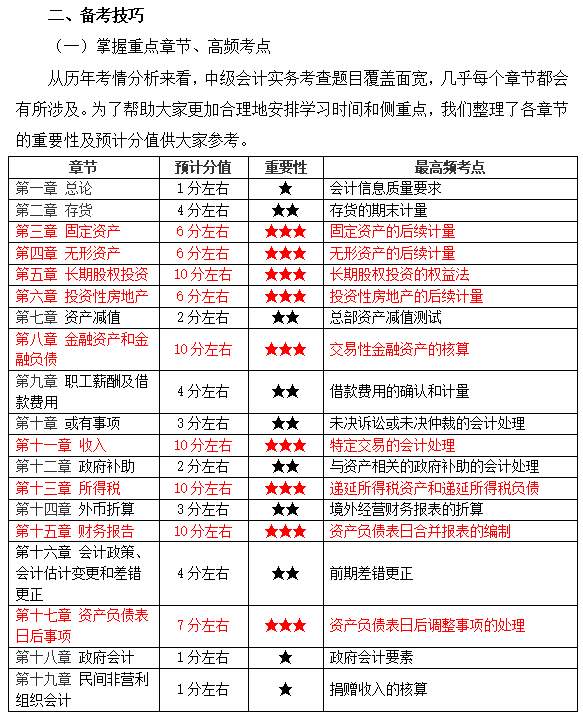 丶佐小安 第2页