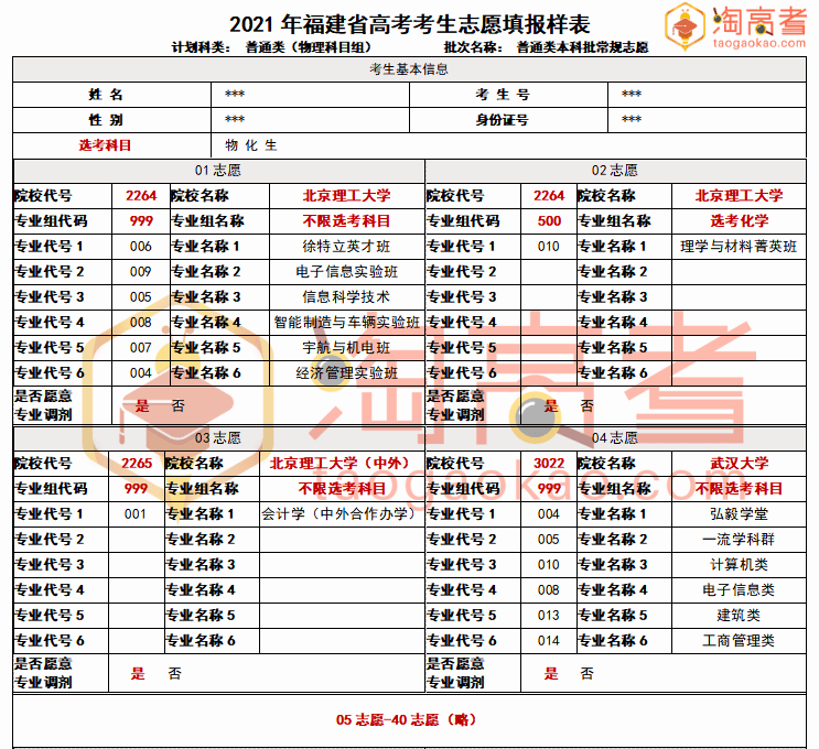 澳门资料大全,正版资料查询,专业说明解析_尊贵版61.458