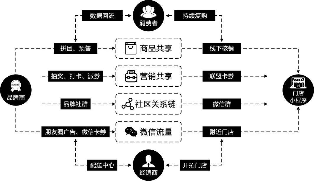 澳门一码一肖一特一中Ta几si,数据驱动计划设计_Deluxe86.195