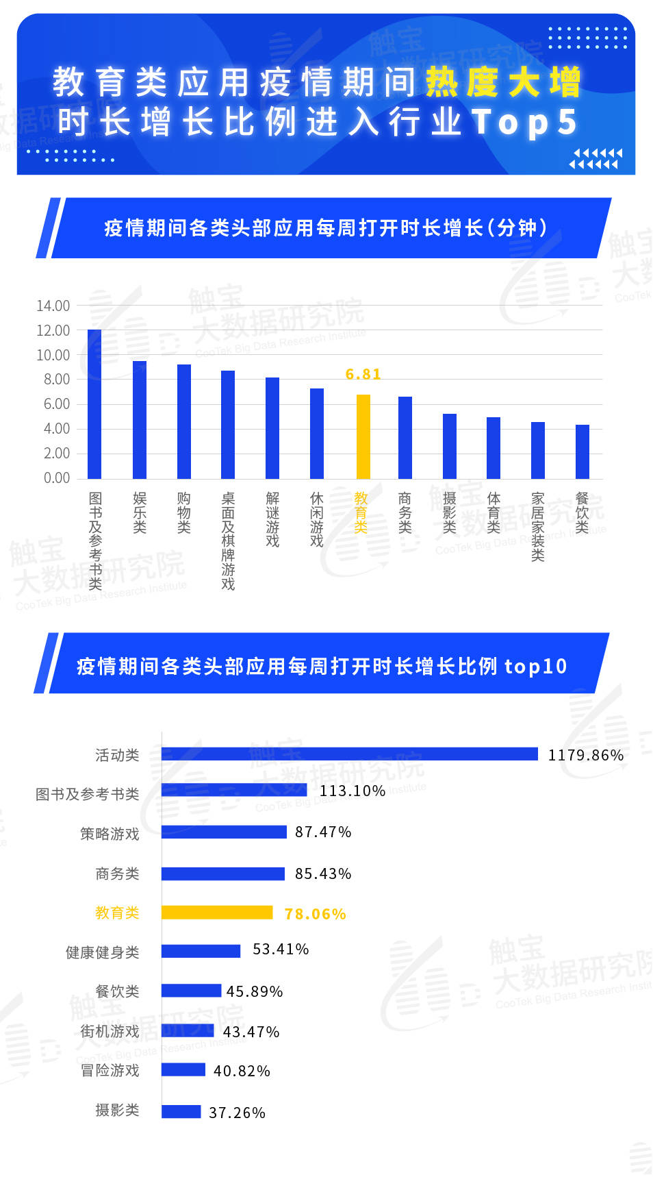 澳门三肖三码100%黄大仙效能,深层设计策略数据_增强版26.153