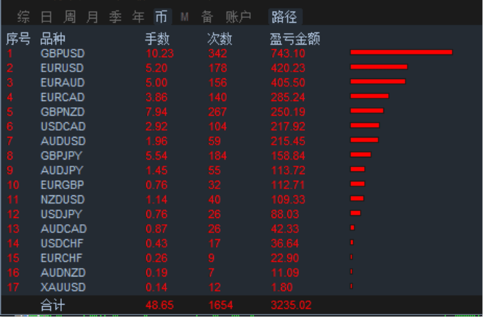 顶尖高手三肖三码,全面数据应用执行_Superior59.717