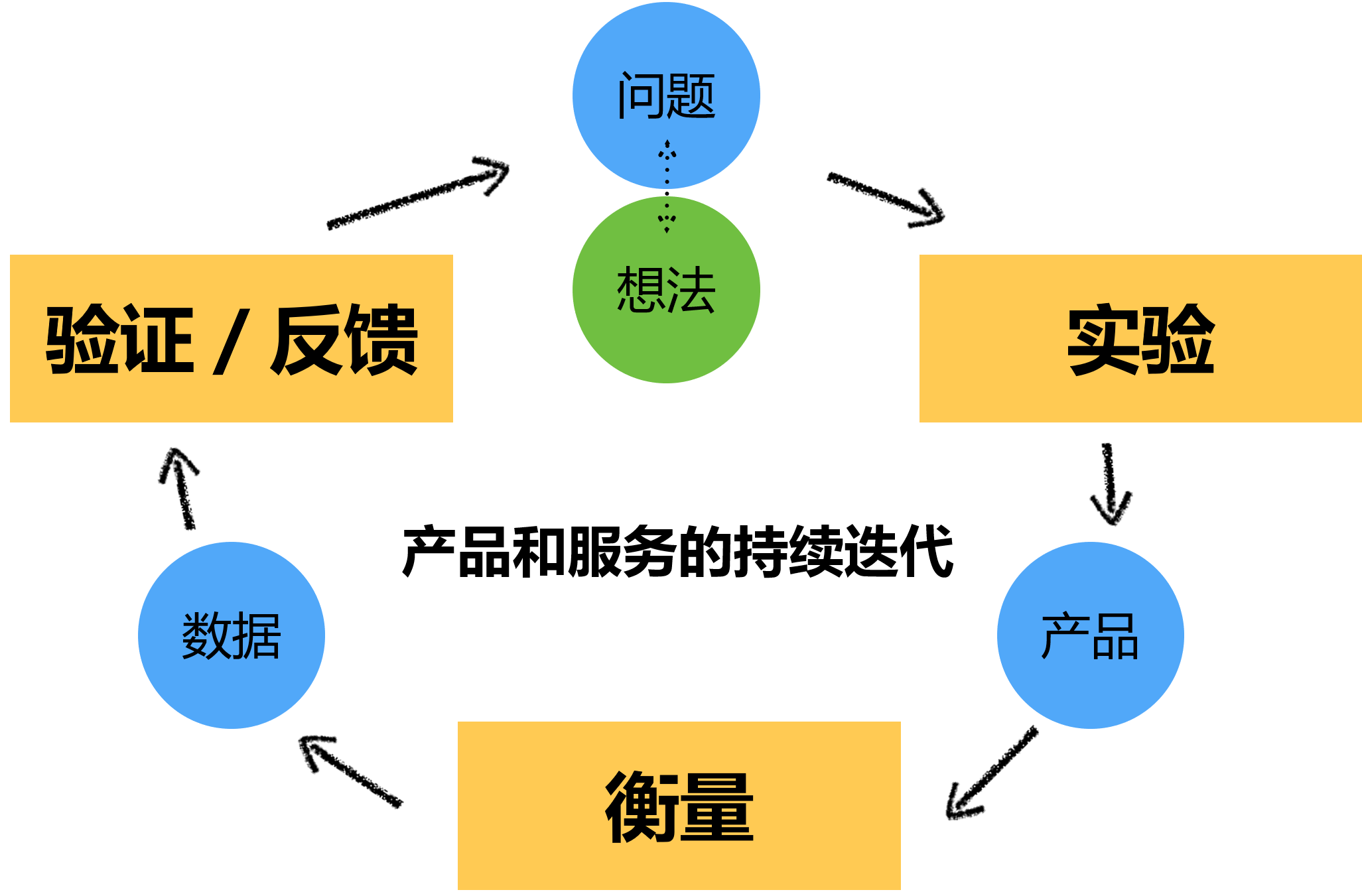 新奥天天免费资料单双,精细化策略探讨_HDR86.52