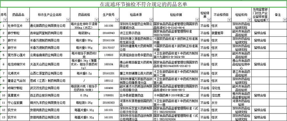 澳门王中王一肖一码一中资料,科学解答解释定义_bundle83.67