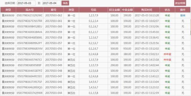 香港最准100‰一肖中特,连贯方法评估_复刻款73.204