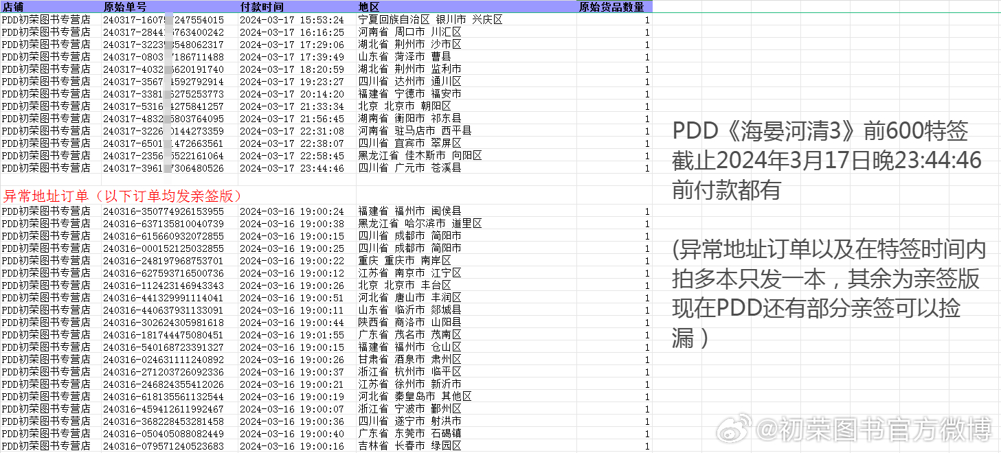 100%准确一肖一.100%准,深入执行计划数据_Mixed84.58