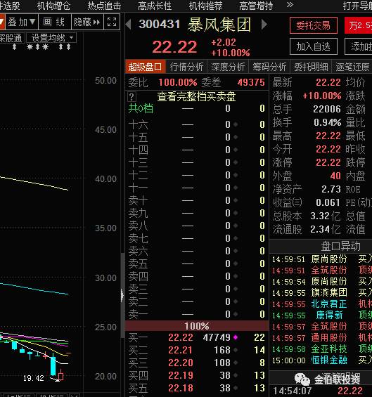 黄大仙三肖三码必中,实地验证策略数据_SP38.994