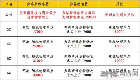 澳门今晚必开一肖一特大众网,可靠设计策略解析_顶级款40.78