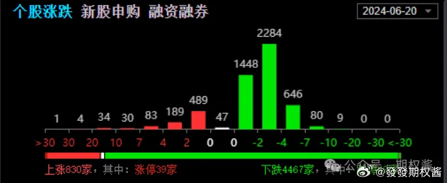 澳门一码一特一中广东,深入分析数据应用_NE版64.844