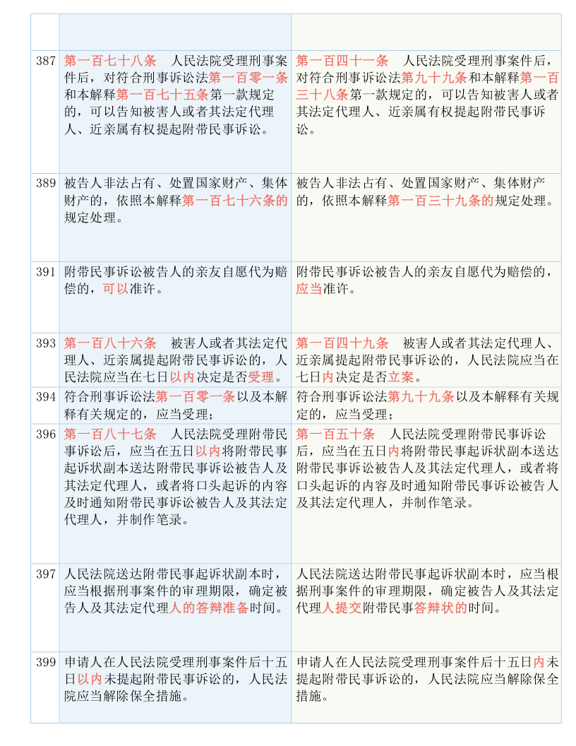 最准一码一肖100%噢,决策资料解释落实_静态版52.549