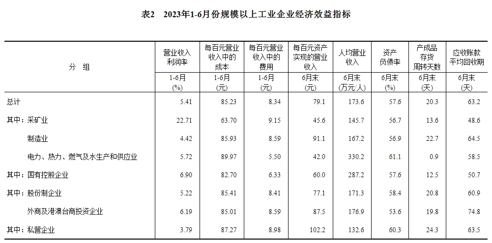 管家婆一肖中特期期准资料2023,准确资料解释落实_6DM62.227