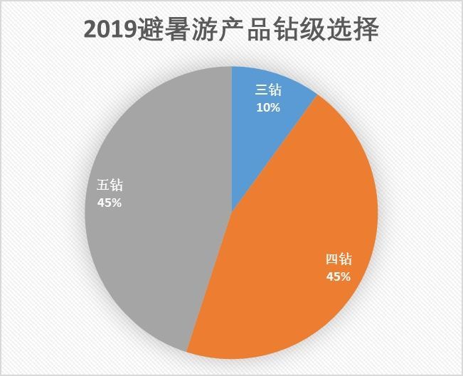 澳门天天开彩期期精准,数据解析导向策略_XP189.620