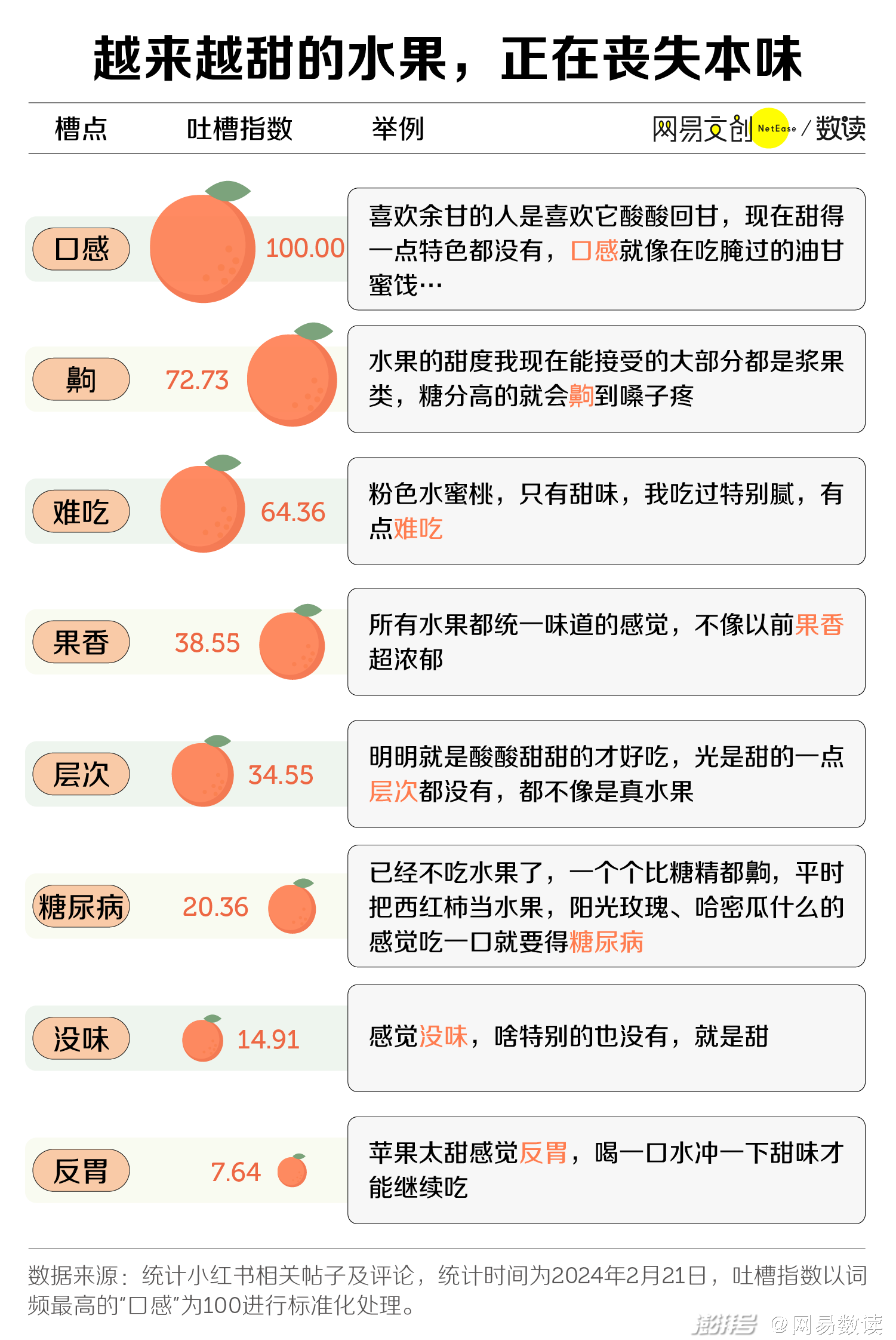 水果奶奶一肖一码资料,深入解析数据策略_Notebook42.900