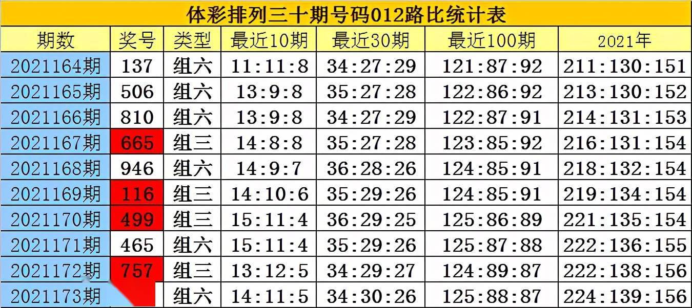 白姐一肖一码期开奖,高速响应方案解析_标准版99.896