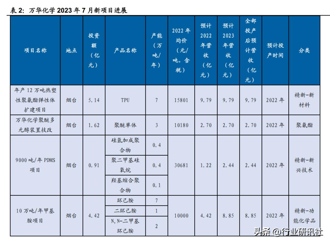 2024新澳门6合彩官方网,有效解答解释落实_7DM88.841